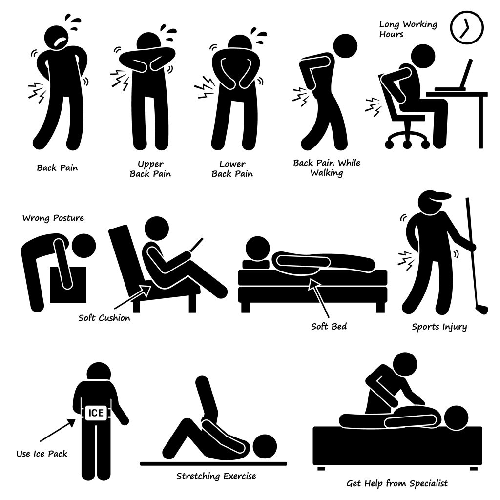 Pain Backache Pictogram