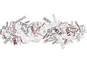 Why Most Dieting Advice Fails 1 Diet advice Text Background Word Cloud Concept