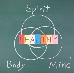 The Importance of Juxtaposing Mindfulness and Fitness 1 mindfulness