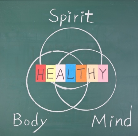 The Importance of Juxtaposing Mindfulness and Fitness 8 mindfulness