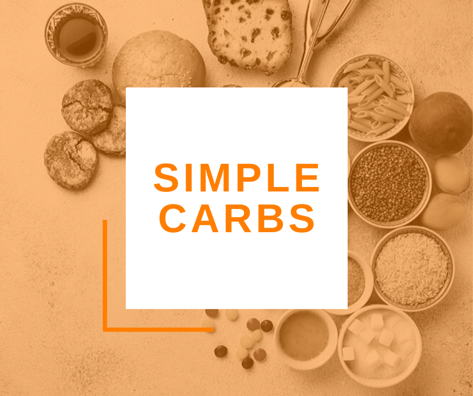 Carb Timing and Type: Talking to Personal Training Clients about Carbohydrate Fueling 13 Featured Image Post Workout Carbs