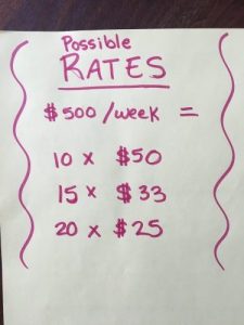 Personal Training Pricing - How to Set Your Rates 1 rates
