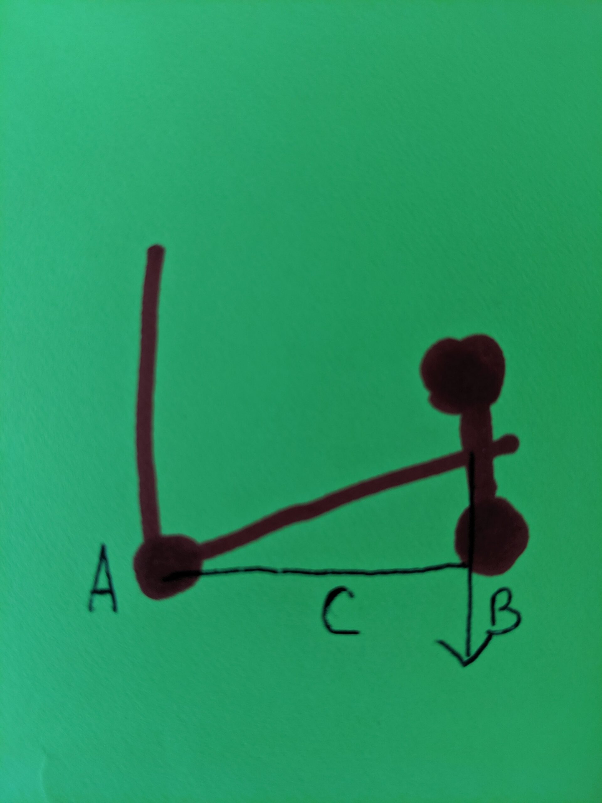 Moment Arms in Exercise: An Idiot's Guide to the Physics of Movement 2 Moment arms diagram 2