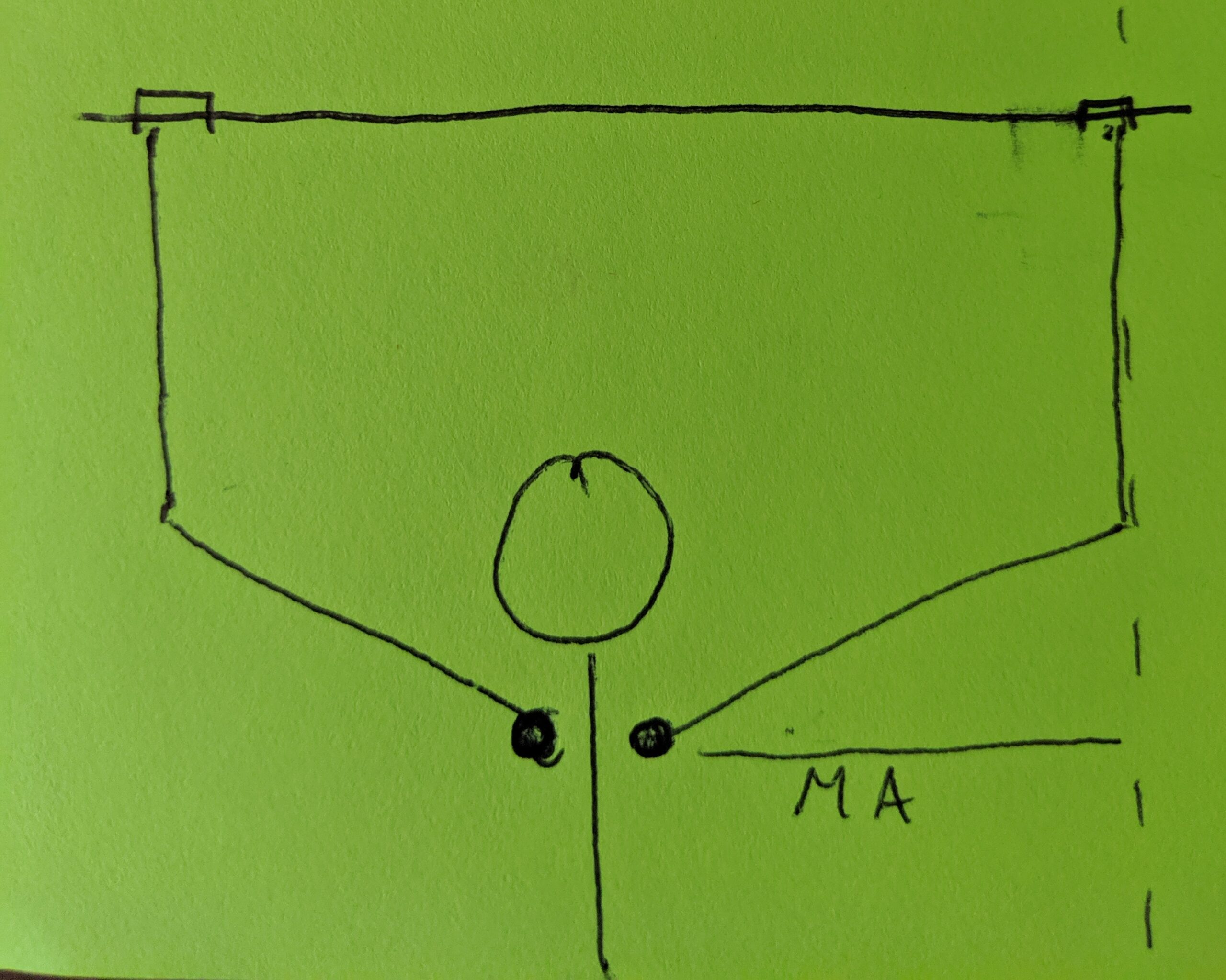 Moment Arms in Exercise: An Idiot's Guide to the Physics of Movement 9 Wide grip pull up sketch