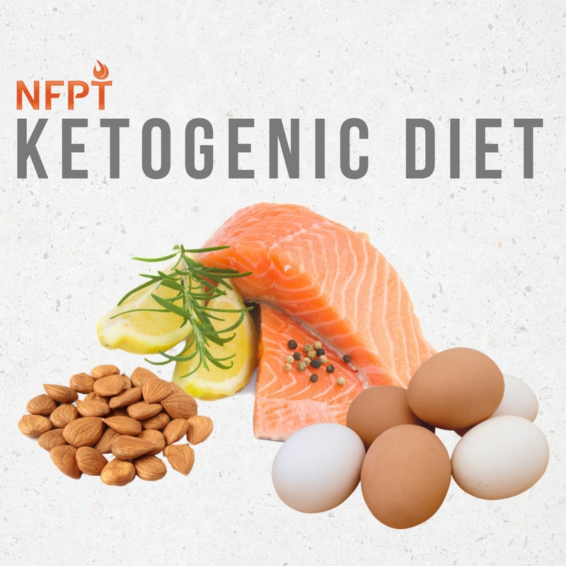 What is a Ketogenic Diet? 3 Keto Diet 800x800 1