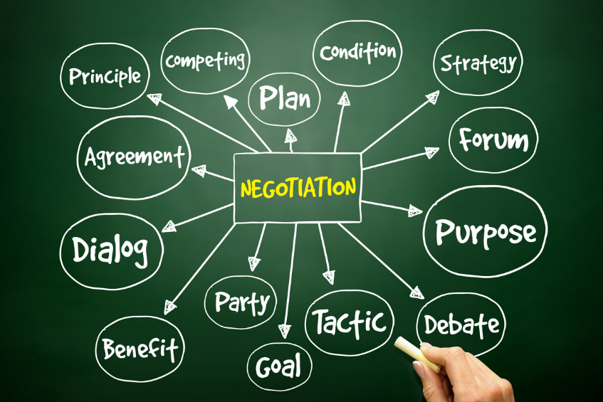 Renting Gym Space As a Personal Trainer: Maximize Profits By Becoming an Expert Negotiater 2 Negotiate Renting Gym Space