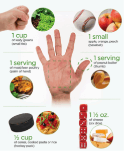 7 Ways Coaches Can Help New Clients Reach Their Goals 1 Portions for NFPT Coaches