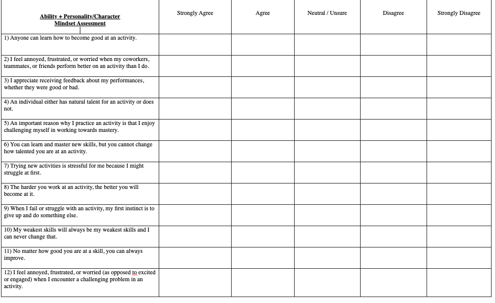 Promoting a Growth Mindset: Helping Fitness Clients Achieve and Succeed 3 Screen Shot 2022 07 19 At 6.49.46 AM
