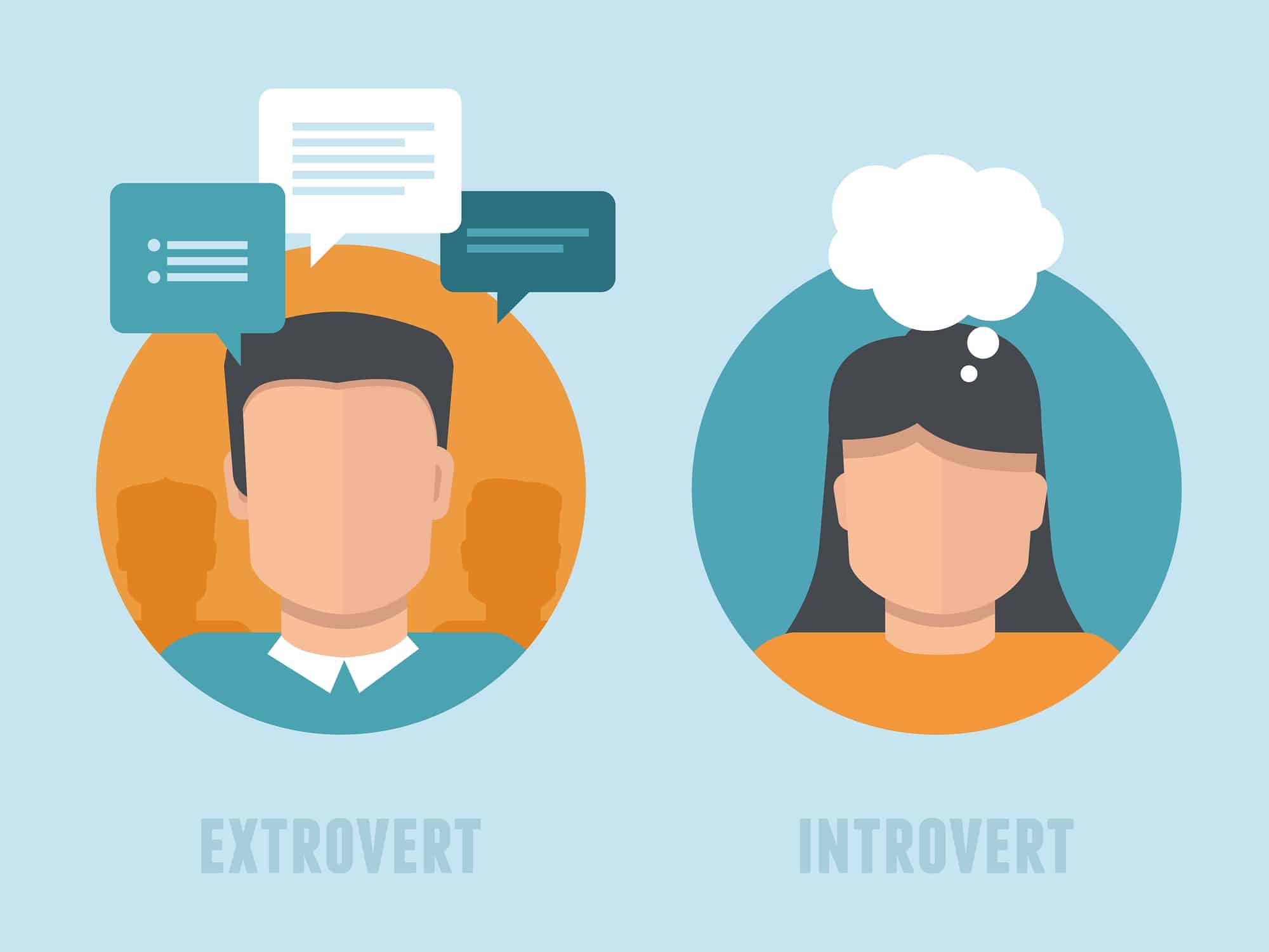 Is Your Personal Training Client an Introvert or Extrovert?