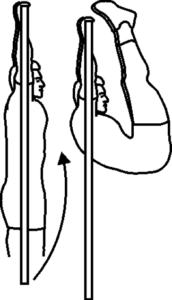 The Leg Raise: NOT An Ab Movement 8 Hangingegraises