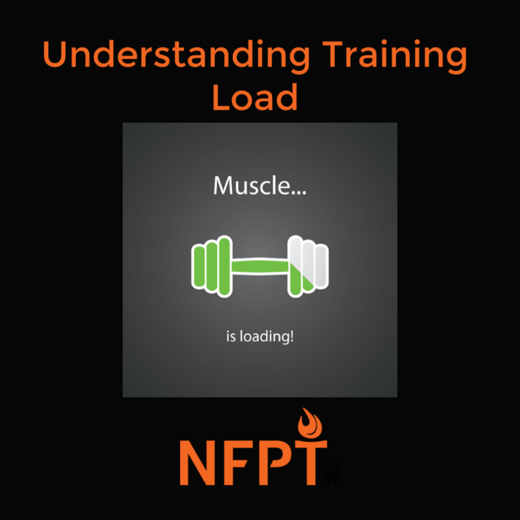 Training Load Territory: A Measure of Intensity 3 training load