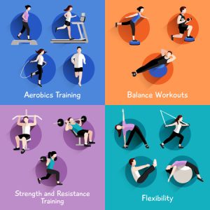 Resistance Exercise Programming – Introduction to Exercise Science for  Fitness Professionals