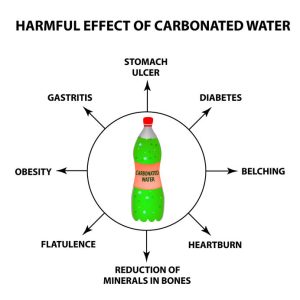 carbonated water