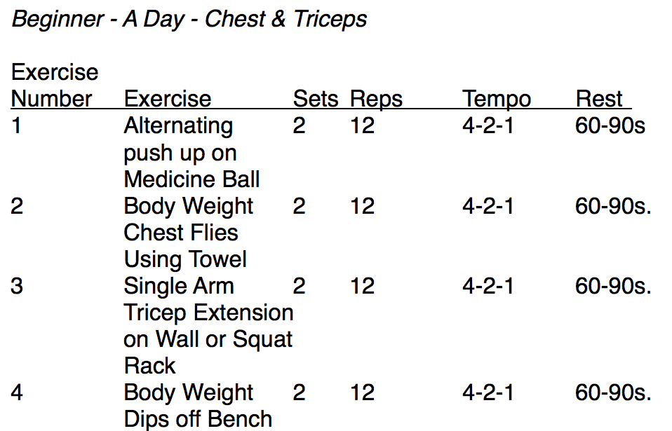 Chest Triceps