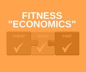 Featured Image Fitness Economics (1)