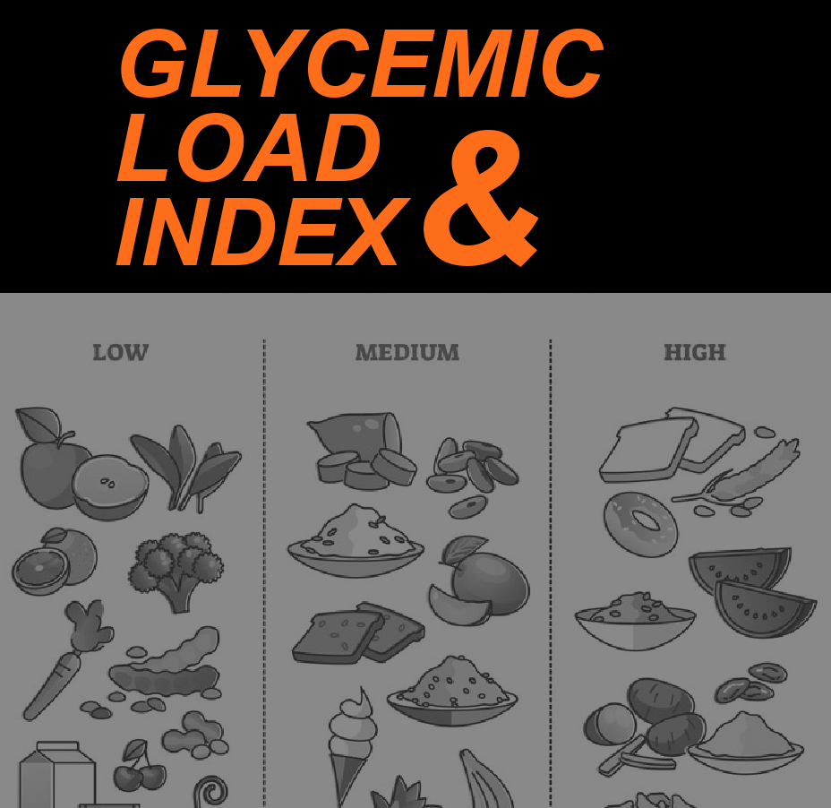 Understand the Glycemic Index and Glycemic Load