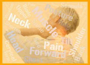 Neck Pain Fwd Neck Syndrome Word Art Df 06 21