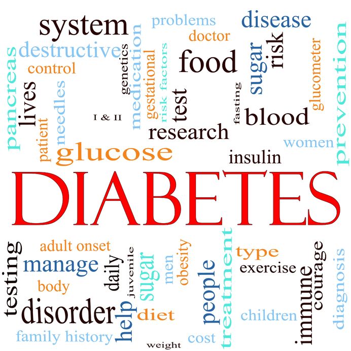Diabeteswords