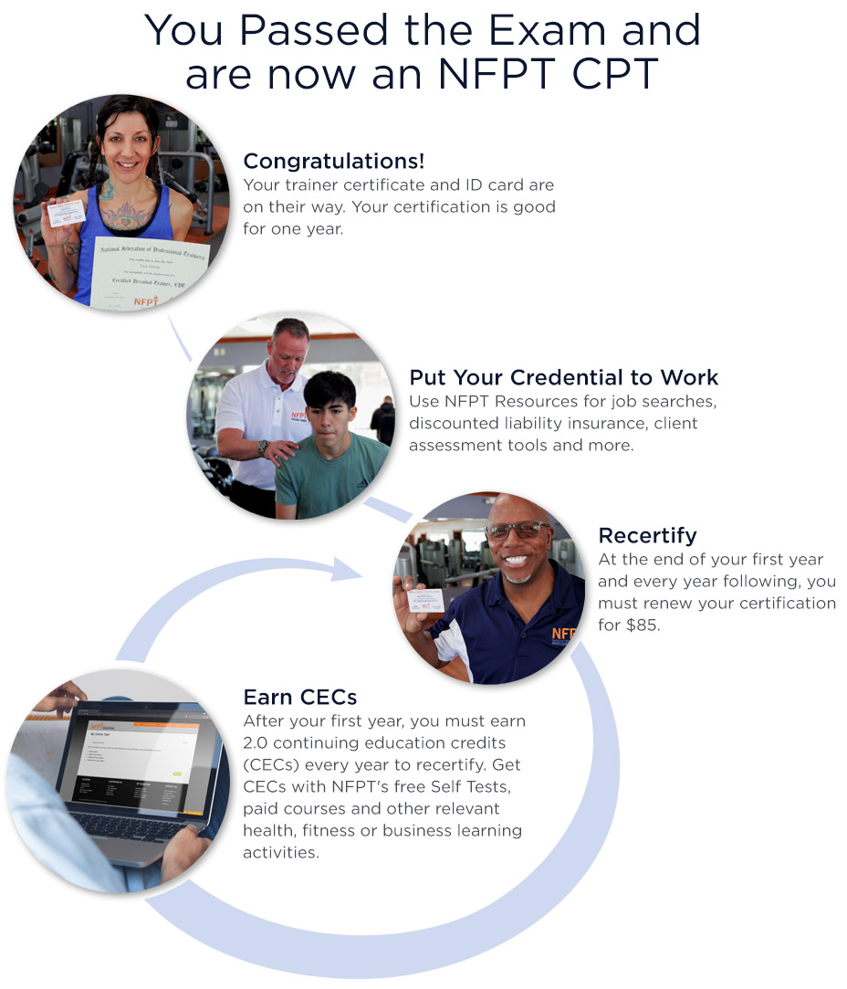 Nfpt Certification Lifecycle