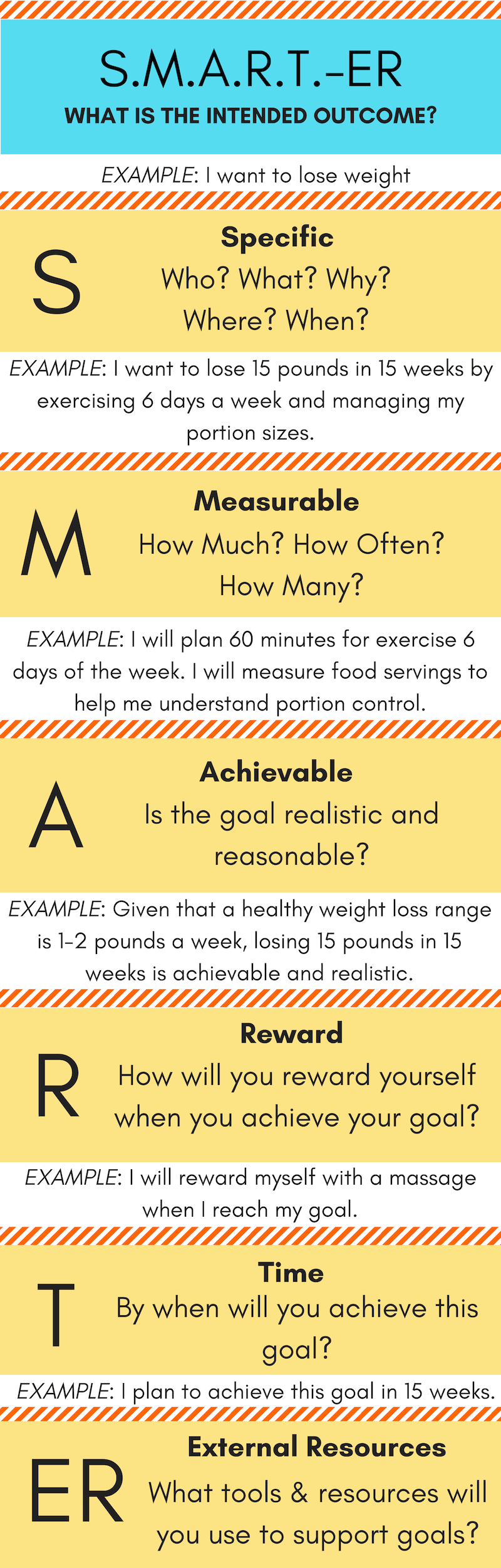 Smarter Table (1)