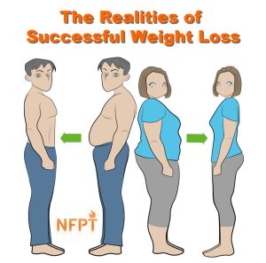 Weight Loss Logo